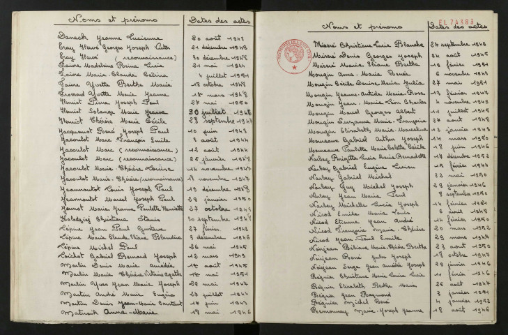 1943-1952