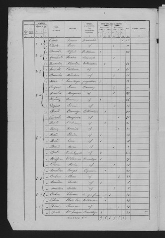 1861