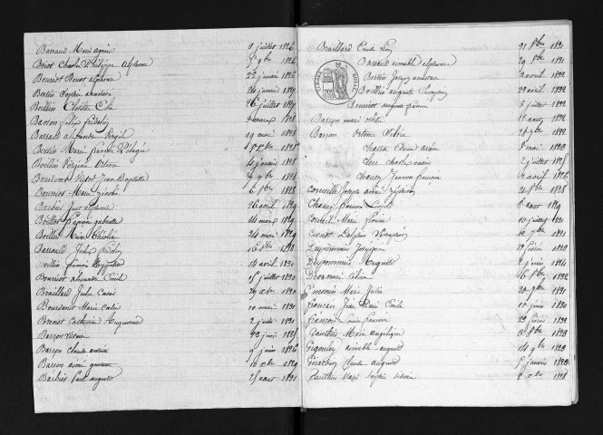1823-1832