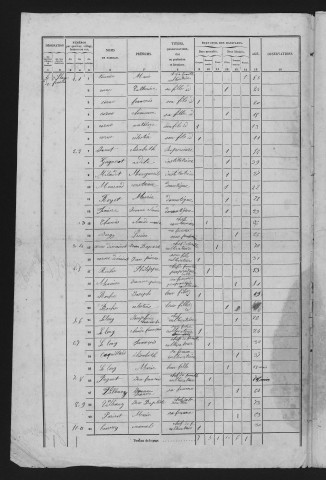 1856