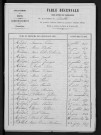 1853-1862