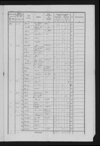 1861