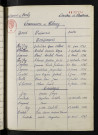 1933-1942