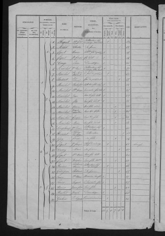 1846