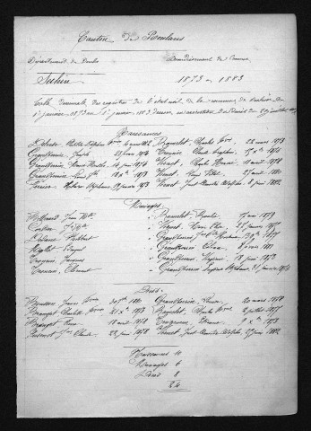 1873-1882