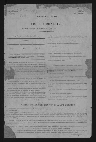 1901