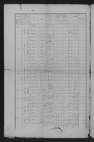 1876