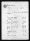 1883-1892