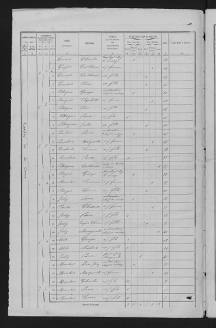 1861