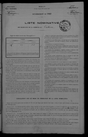 1921