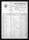 1893-1902