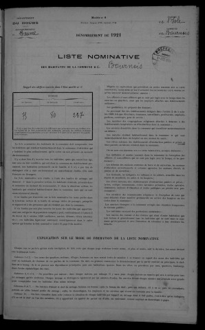 1921