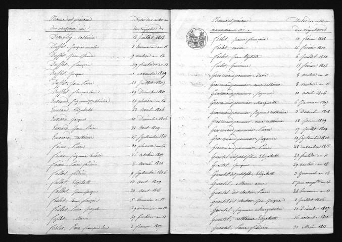 1803-1812