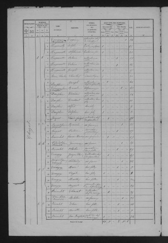 1861
