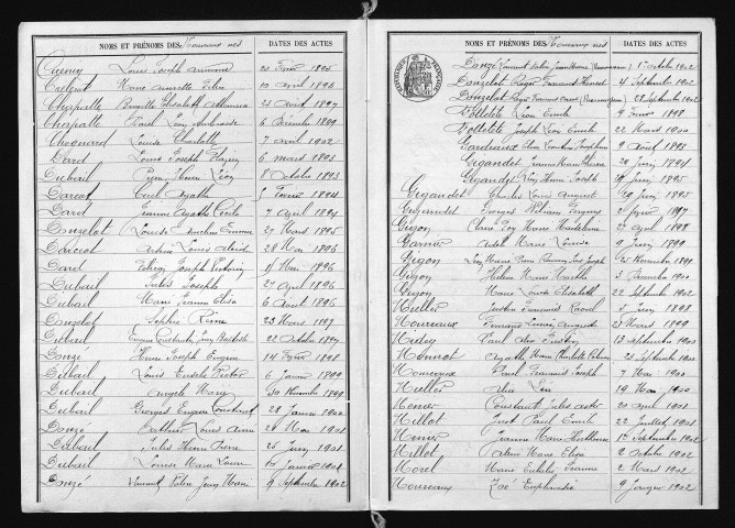 1893-1902