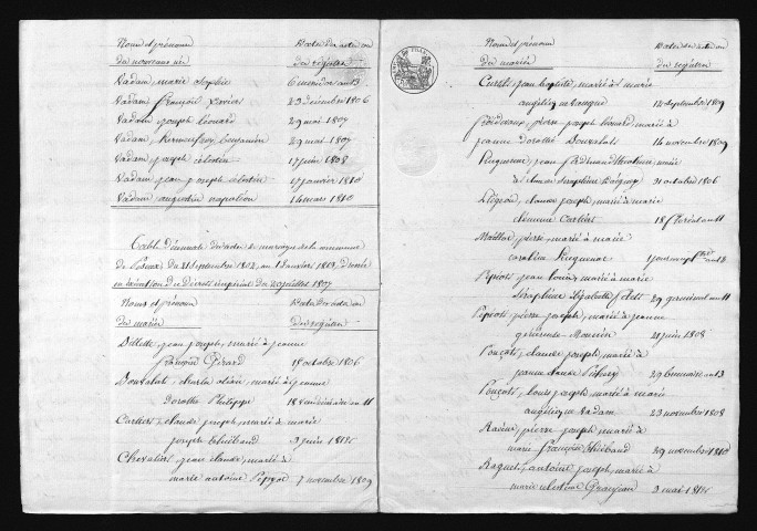 1803-1812