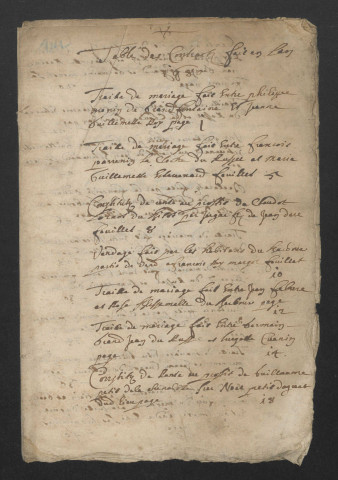Pierre Philippe Journot