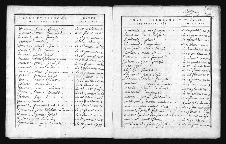 1793-1802