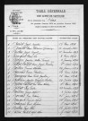 1873-1882