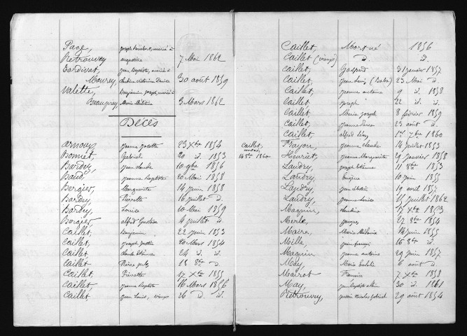 1853-1862