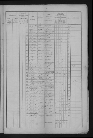 1846