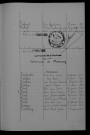 1923-1932