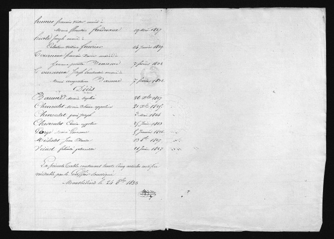 1823-1832