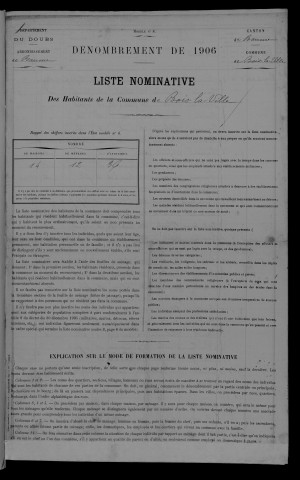 1906