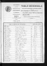 1893-1902
