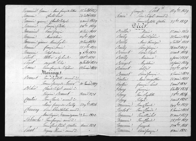 1823-1832