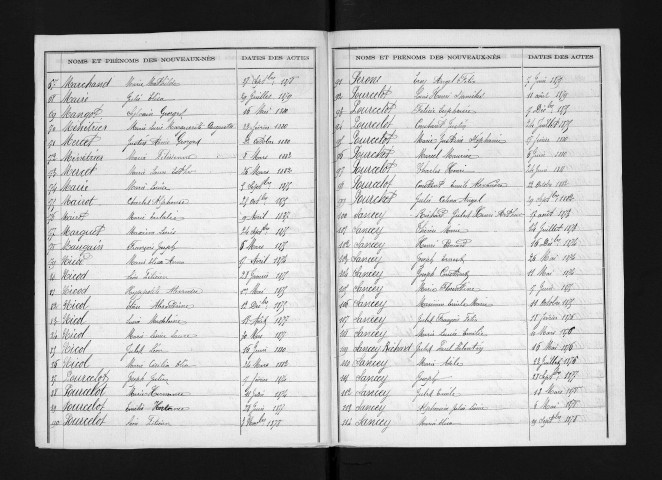 1873-1882