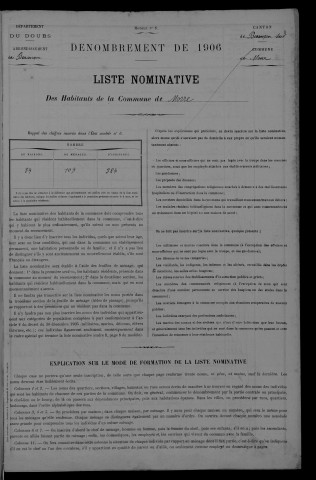 1906