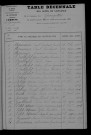1903-1912