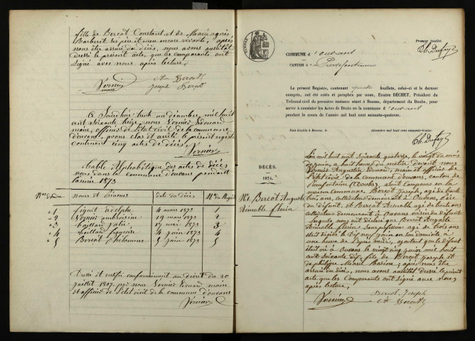 D 1873-1892