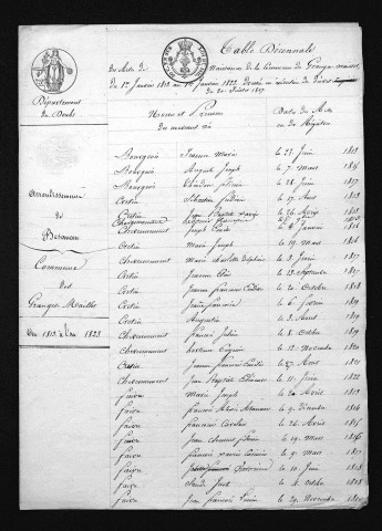 1813-1822