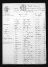 1813-1822