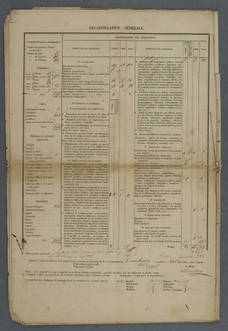 1851