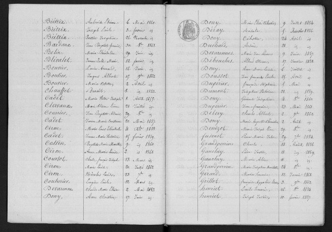 1853-1862
