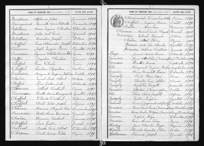 1893-1902