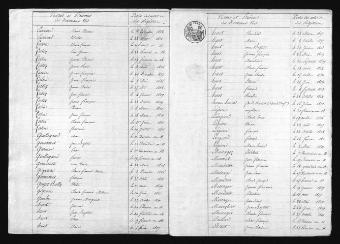 1803-1812