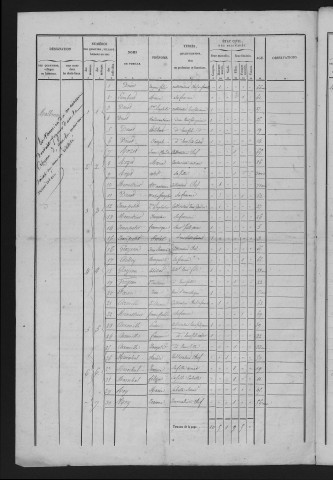 1846