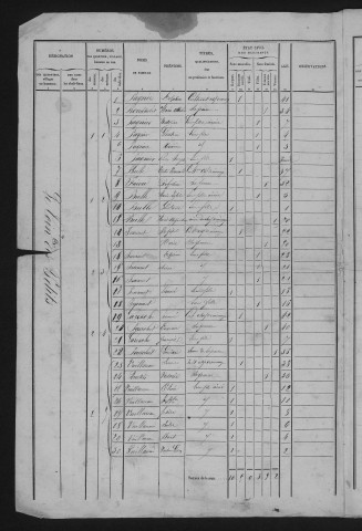1846