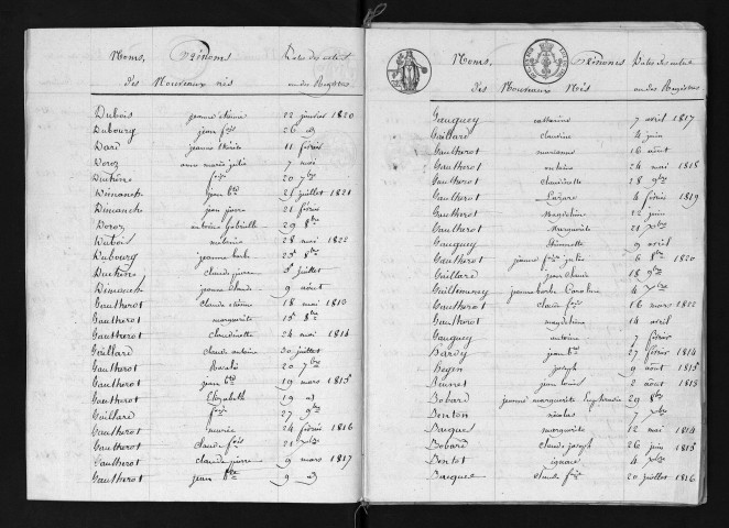 1813-1822