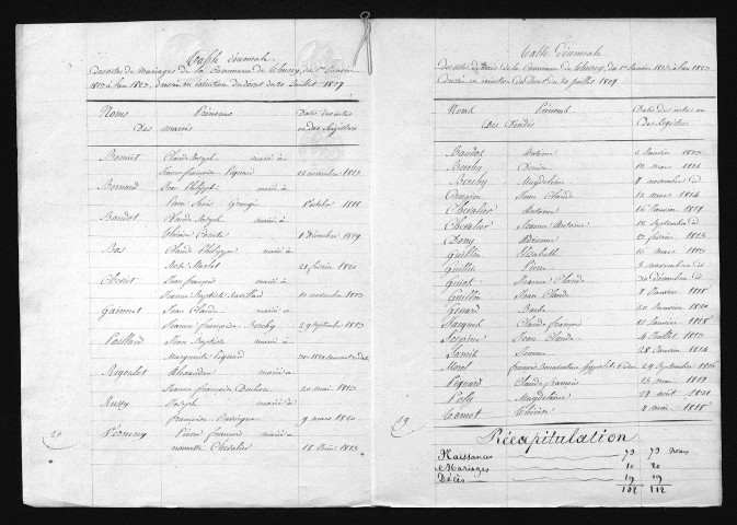 1813-1822