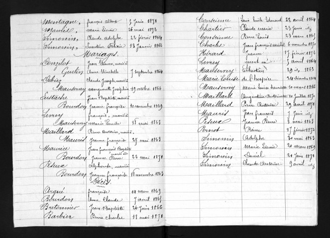 1863-1872