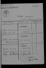 1933-1942