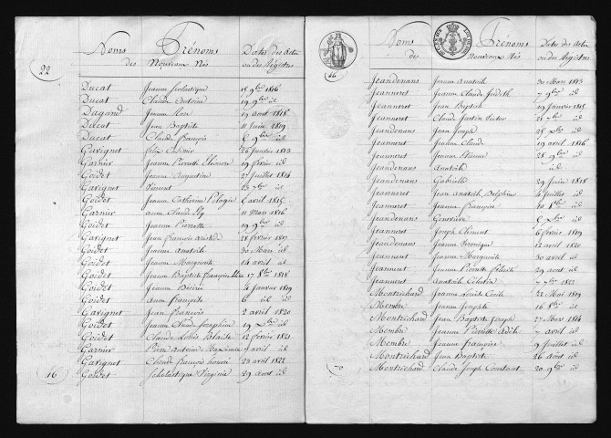 1813-1822