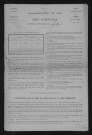 1886
