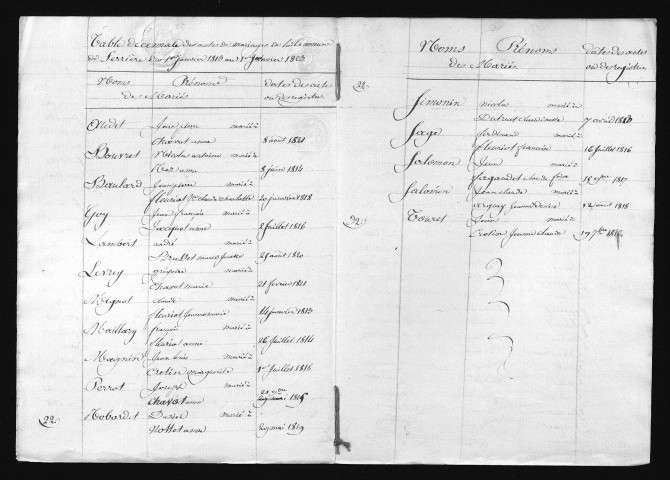 1813-1822