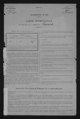 1901